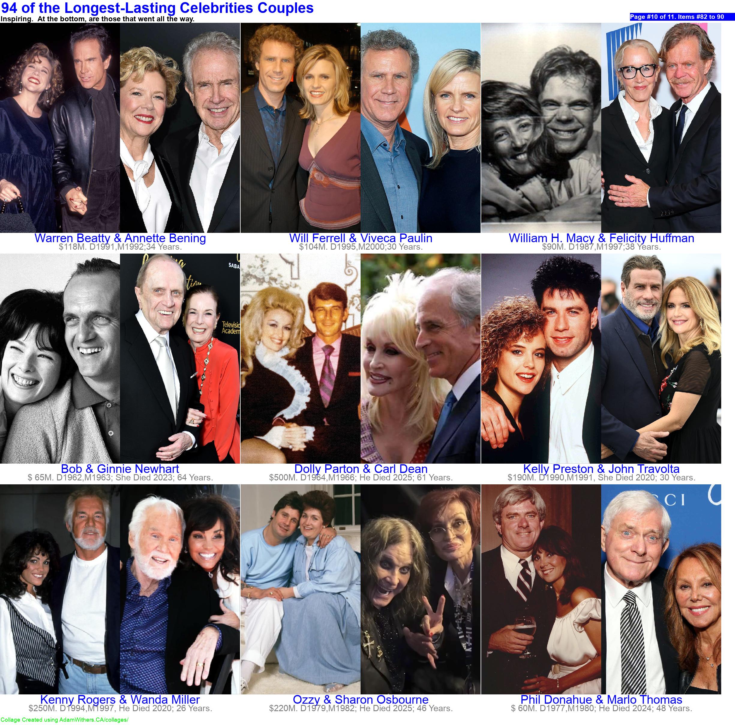 CollageC: celebLongestCouples Page 10